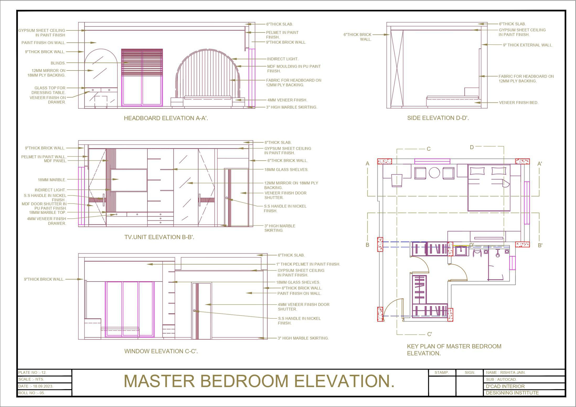 DCAD interior designing institute in mumbai